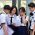 kiến thức tiếng anh thpt